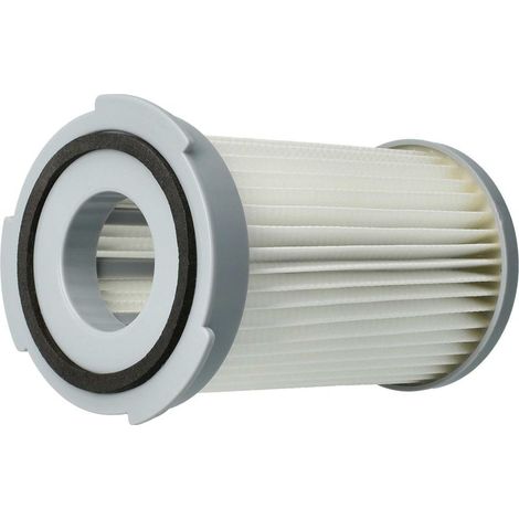 Filtre compatible avec Tornado Eolys TO 6730, TO6720, TO6722, TO6725 aspirateur - filtre de sortie d'air, blanc (1/4)
