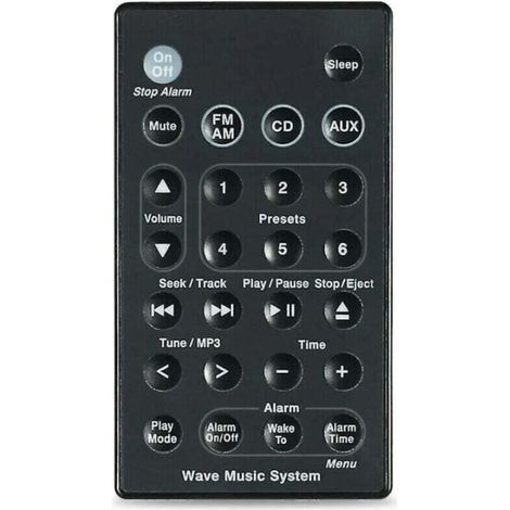 Télécommande de remplacement pour système audio Bose Wave AWR1B1 AWR1B2 AWRCC1 AWRCC2 AWRCC3 (1/3)