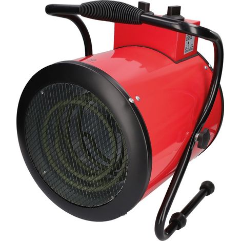 Calefactor industrial de 3000W (1/5)