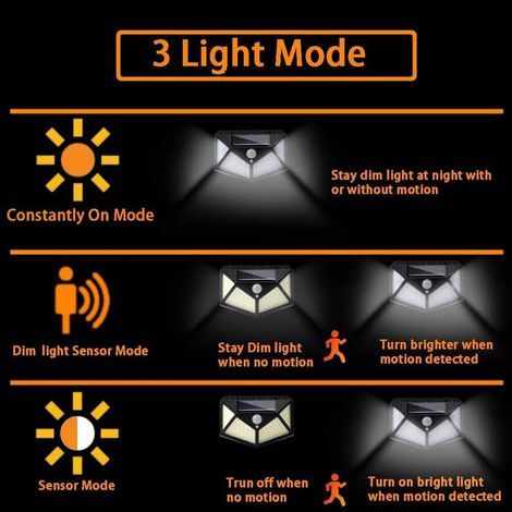 4 x 100 LED Solar Garden Lights, Waterproof, Safe Lighting with 300° motion sensor, wall mounted applications, 3 modes, for garden, outdoor (1/4)
