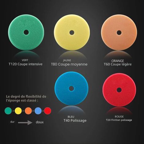 Lot de 5 éponges de Polissage de 150 mm pour, Tampon de Polissage, éponge, Polissage, Ponceuse Excentrique de 150 mm (1/5)