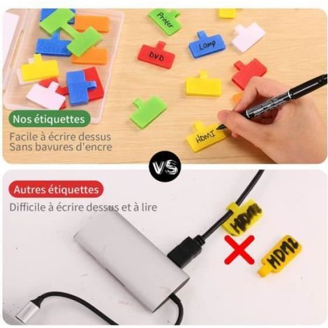 Etiquette Pour Cables - Fermeture Scratch Réutilisable - Pour Organisation De Cables Informatique Chargeur Multiprise - 24 Pièces (1/4)