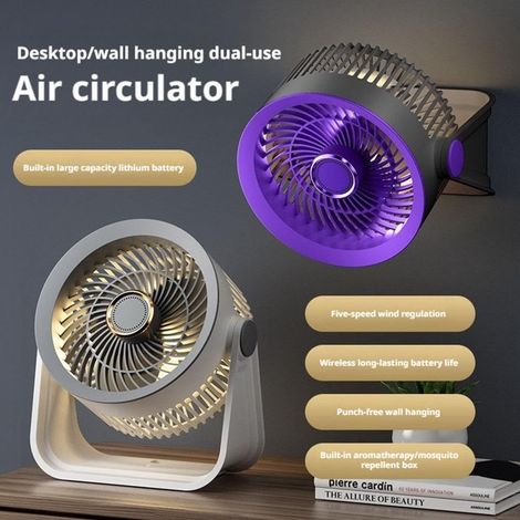 Mini-Tischventilator mit Luftzirkulation – Tragbar & Wandmontiert – Leise und leistungsstark – Mit LED – Lila-Grau – 5 Geschwindigkeitsstufen – Licht, Aromatherapie, neigbar – USB (1/5)