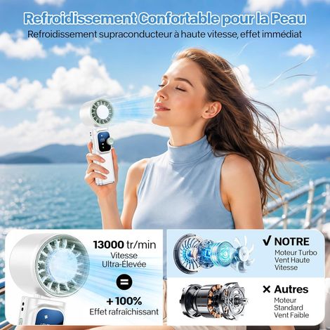 Ventilateur Portable Turbo – 199 Vitesses & Brumisateur 14h – Mini Rechargeable 4000mAh – Appareil Voyage , Bureau – Blanc (1/4)