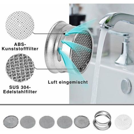 Mousseur robinet - - M24 - 6 pièces - Économie d'eau 40% - Filtre inox et ABS - 7 couches de filtration (1/4)