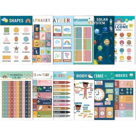 Affiche Éducative - Activités d'apprentissage Maternelle - Lettres Chiffres (1/5)