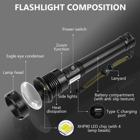 Torcia LED ultra potente, torcia LED ricaricabile, torcia zoomabile impermeabile IPX7, torcia con 7 modalità, per campeggio, escursionismo ed emergenze [classe energetica A+++] (1/4)