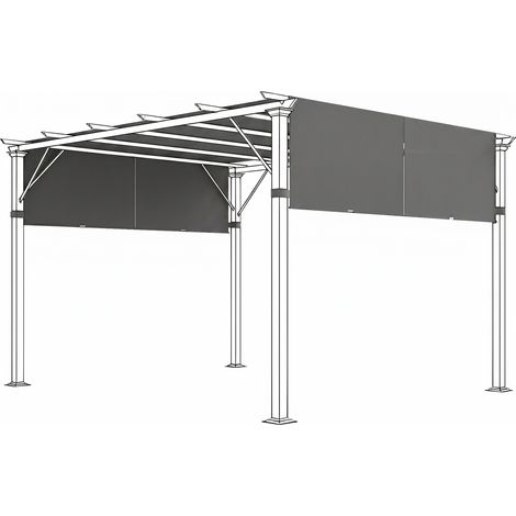 Lot de 2 toiles de rechange pergola rétractable 4,9 x 1,2 m pour pergola de 3 x 3 m polyester protection UV gris foncé (1/5)