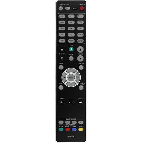 Telecomando sostitutivo RC035SR per sintoamplificatori AV stereo SR6012 SR6014 SR5014 SR5013 NR1510 NR1609 NR1710 (1/2)