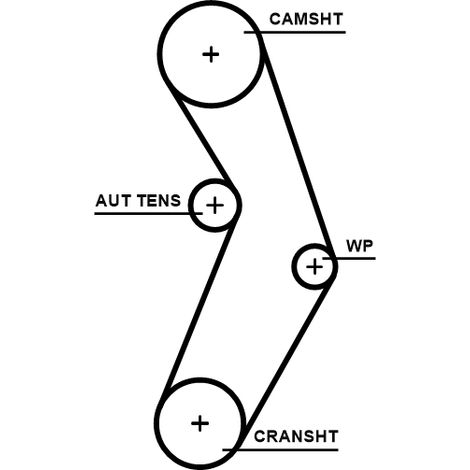 Pompe à eau + kit de courroie crantée Gates KP15673XS ABARTH