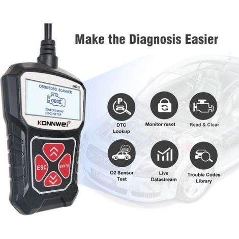 Scanner OBD2 - Lecture Et Effacement Codes Defaut Voiture - Compatible Tous Vehicules OBD II Essence Diesel - Fonction Preparation Emission - 1 Unite (1/5)