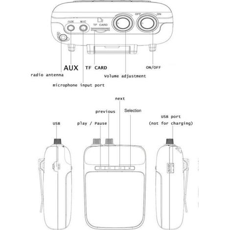Amplificateur de voix sans fil, 2000 mAh haut-parleur rechargeable avec casque micro sans fil pour Enseignants Guides touristiques (1/4)