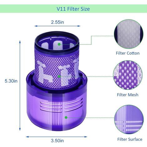 Ersatzfilter kompatibel mit dem kabellosen Staubsauger Dyson V11 Torque Drive, einschließlich der Modelle Dyson V11 SV14 Animal und V15 Detect, Teilenummer 970013-02, 2er-Pack. (1/5)