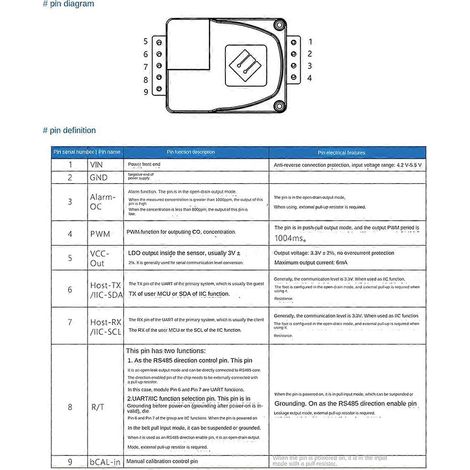 Module de capteur de CO2 monocanal NDIR haute précision MTP60-A pour la détection de la qualité de l'air (1/5)