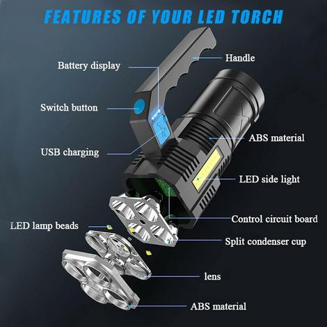Lampe torche LED rechargeable COB, projecteur de travail portable étanche à 4 modes d'éclairage, idéale pour la randonnée, la pêche et le camping. (1/5)