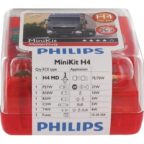 Coffret PHILIPS GL55554SKMDKM (1/2)