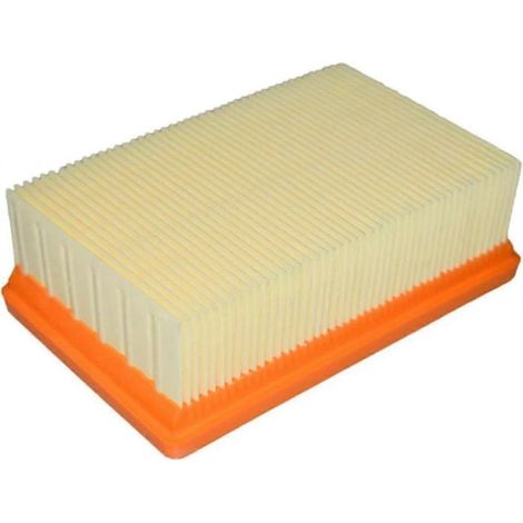 Confezione da 8 filtri HEPA per aspirapolvere Kärcher MV4, MV5, MV6, WD4, WD5 e WD6 – accessori e ricambi (1/5)
