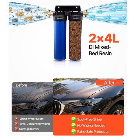 Déminéralisateur d'Eau pour Rinçage Auto sans Traces (1/5)