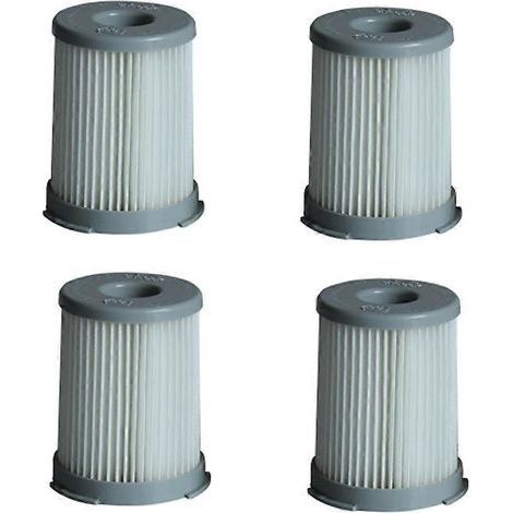 Filtres de rechange pour aspirateurs Electrolux Z1650, Z1660, Z1670 et Z1630 (1/5)