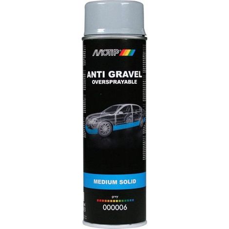 Protection du sous-plancher - MOTIP - 000006 - Gris - 0.2kg - Durable