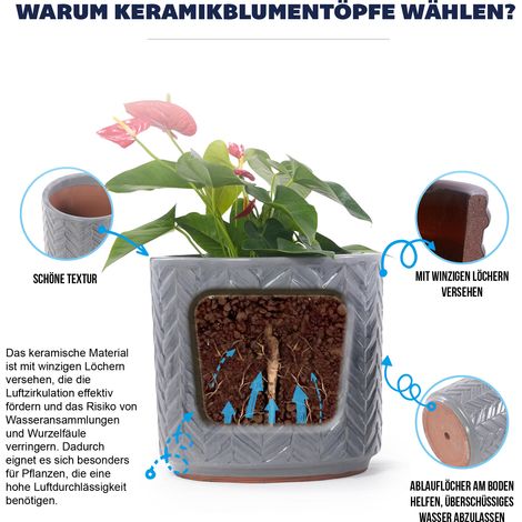 Pot à fleurs en céramique individuel Ø20 cm, gris cendré brillant avec relief chevrons tout autour, respirant avec trou de drainage pour mini succulentes et herbes de bureau (1/5)
