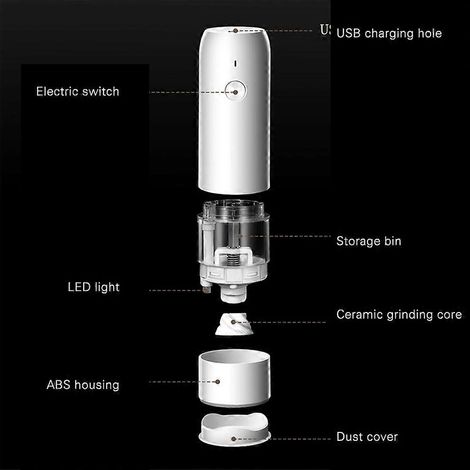 Moulin à café électrique pour grains de café, épices et noix, idéal pour la cuisine, la maison, le bureau et les voyages.-AquaForge (1/4)
