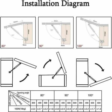 4 pièces vérin à gaz 120N ressort hydraulique de jambe de force d'armoire pour ascenseur de porte d'armoire (1/4)