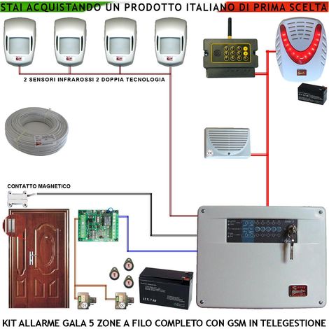 Kit Impianto Antifurto Gala 5 Zone 2 Infrarossi 2 Doppia Tecnol. Contatto Magnetico Chiamata Allarme e Telegestione GSM Sirena Interna ed Esterna Lampeggiante Chiave Elettronica Proxi Cavo 2+4 100 MT (1/4)