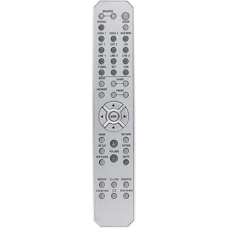 RAX37 Ersatzfernbedienung für YAMAHA Stereo-Receiver (1/5)