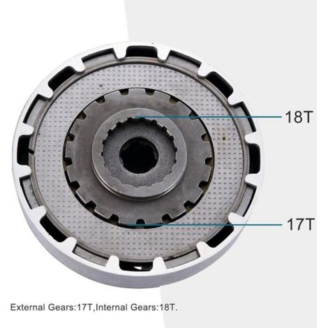 Embrayage Manuel - Pour Moto Tout-Terrain - Compatible 50 cc à 125 cc - Remplacement Direct - 1 Pièce (1/4)
