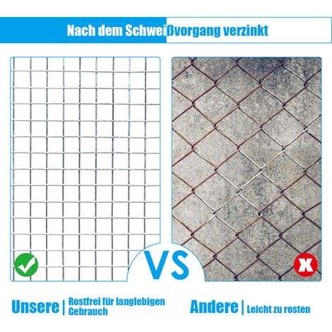 Galvanized fence mesh 15 x 0.9 m (1/5)