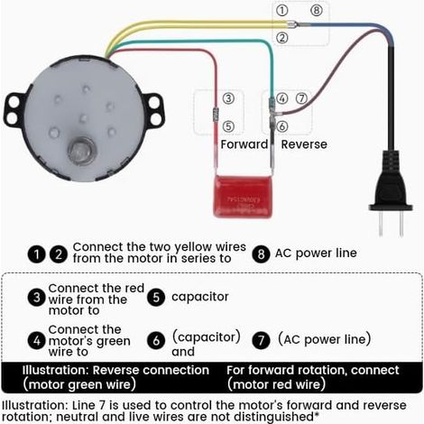 Moteur Synchrone à Aimants Permanents, Mini Moteur Electrique 220v AC 220V 10W 0.5A petit moteur électrique synchrone à aimant permanent à basse vitesse CW/CCW 2.5/20 tr/min (1/4)