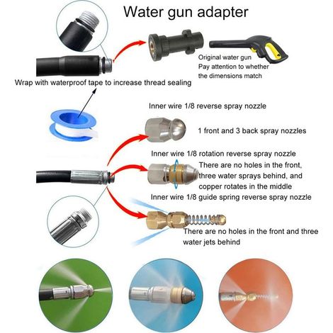 Kit of nozzle of jet drain, cleaning of pipe high pressure 5800 PSI with adapter for hoses openings, sinks, drain, washer Blaster compatible 15 m (1/5)