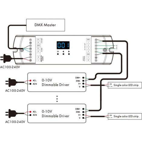 Convertitore DMX512 a 0/1-10V 4 Canali Bianco (1/4)
