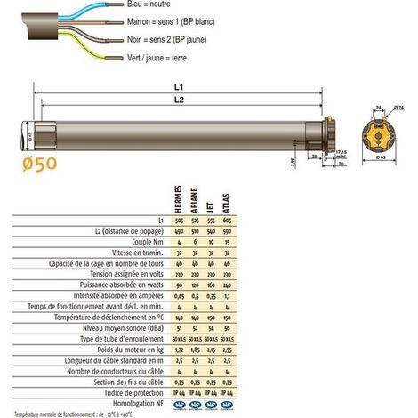 Moteur 230V/50Hz LT50 ATLAS15/32 somfy (1/2)
