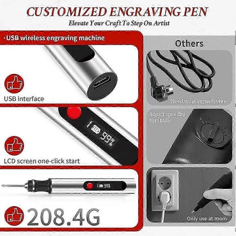 Le stylo sculpteur sans fil EK est compatible avec les artistes et les amateurs de bricolage - il peut sculpter plus de 60 surfaces - facile à utiliser pour les débutants - 30 embouts de perçage. (1/5)