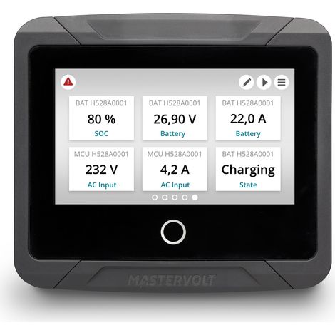 EasyView 5 - Anpassbarer Masterview -Systemmonitor (1/5)