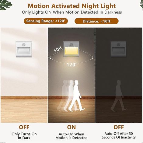 Veilleuse LED à piles [Lot de 2], avec détecteur de mouvement, marche/arrêt automatique, sans danger pour les enfants, blanc naturel 4000K, lampe adhésive pour placard ou couloir. (1/4)
