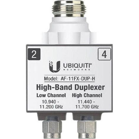Adaptateur fibre optique Ubiquiti argent blanc 2 connecteurs (1/2)