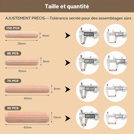 Fluted Wood Dowels, Wood Studs 6x30/8x30/8x40/10x40mm, Beech / Eucalyptus Dowels for Furniture, Wood Assembly, Repair and Joinery (1/2)
