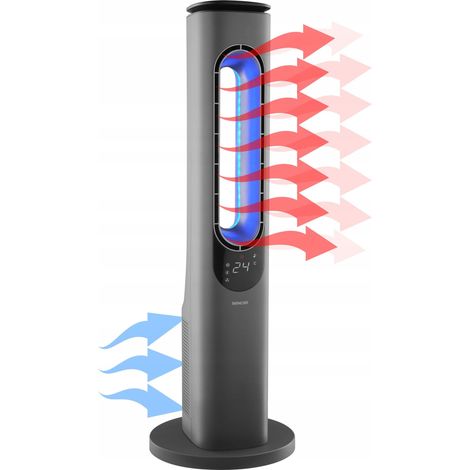 Calefactor cerámico Sencor sfh 3704sl 2000 W 3 niveles (1/3)