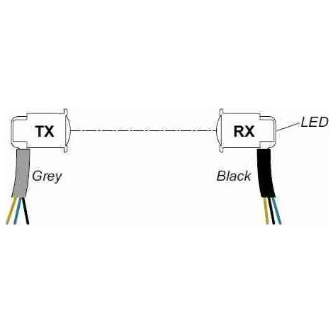 6SICUR2 PAIRE DE PHOTOCELLULES AVEC ELECTRONIQUE INTEGRE