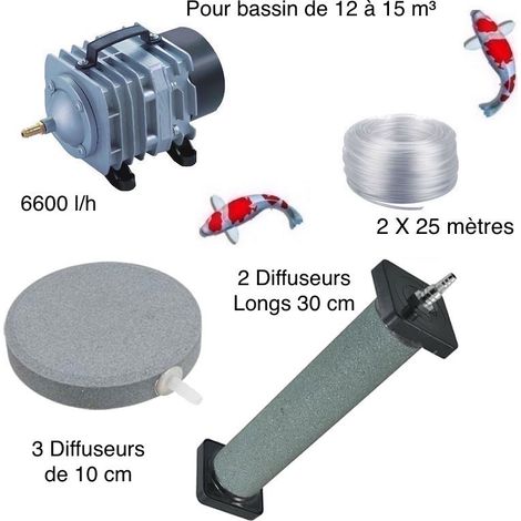 Set aération bassin de jardin 3 Disques 10 cm + 2 diffuseurs 30 cm de 12000 à 15000 l (1/5)