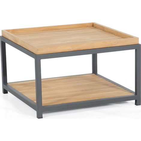 Sonnenpartner Square Loungetisch 72x72 cm Aluminium mit Teakholz Beistelltisch