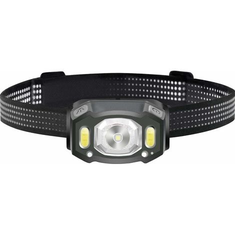 Lampada frontale, 8 LED 18000 lumen USB ricaricabile LED torcia frontale, potenti lampade frontali impermeabili per campeggio, ciclismo, arrampicata, caccia, pesca, corsa (1/4)