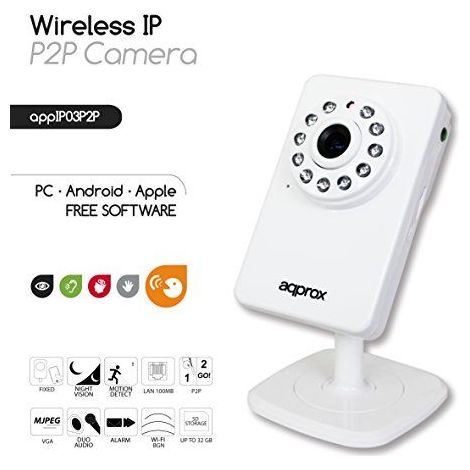 approx APPIP03P2P Camara VGA (1/5)