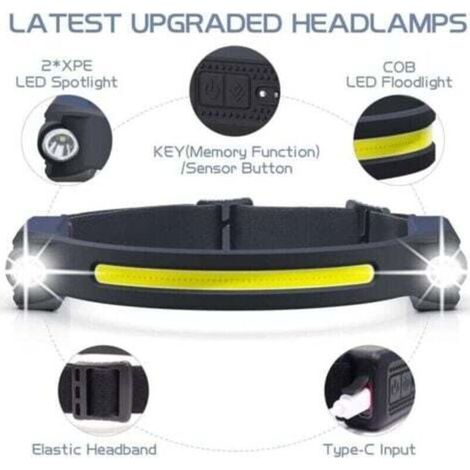 Lampe Frontale Rechargeable LED Lampe Torche Frontale avec 6 Modes Détecteur de Mouvement 260 Degrés Étanche IPX4 USB C pour Pêche, Camping, Randonnée (1/3)