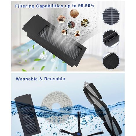 Pièces détachées pour aspirateur Ecovacs Deebot : brosse principale, filtre, lingettes et sac à poussière. (1/5)