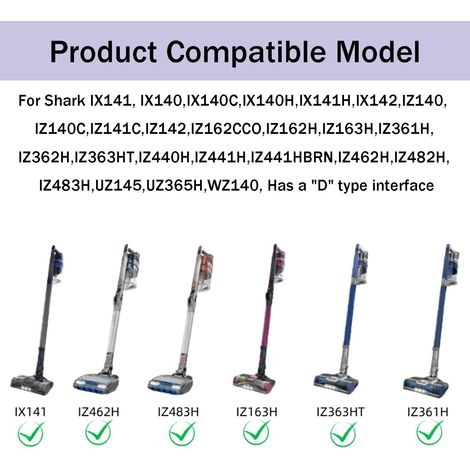 Brosse suceur plat pour aspirateur balai sans fil Shark IX141 IZ462H IZ483H (1/5)