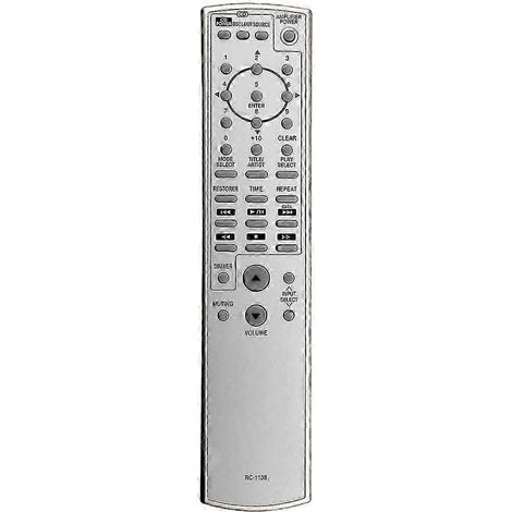 Télécommande de remplacement RC-1138 pour amplificateur de puissance et récepteur AV Denon (1/5)